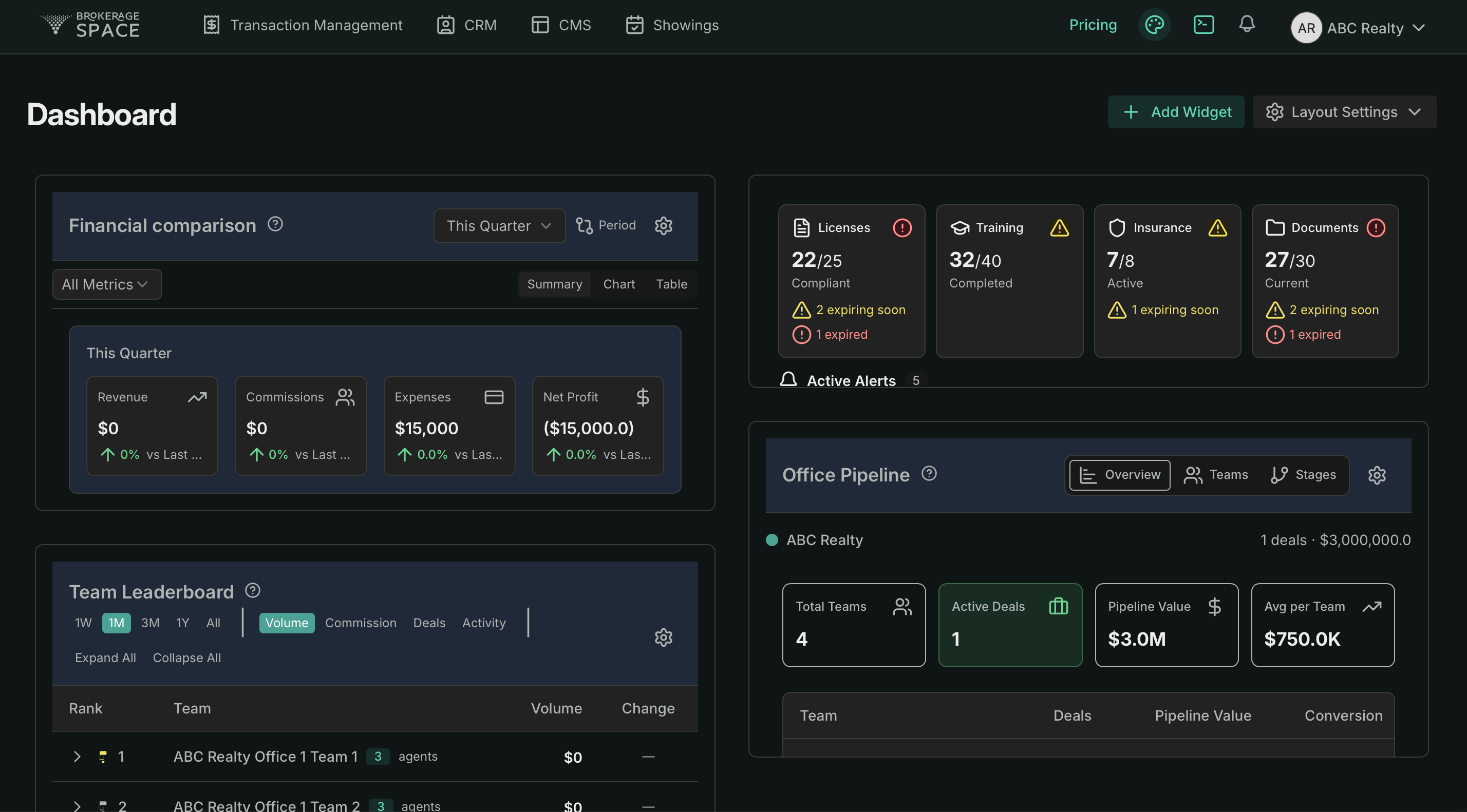 The Brokerage Space dashboard